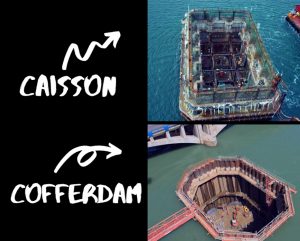what is a cofferdam and a caisson