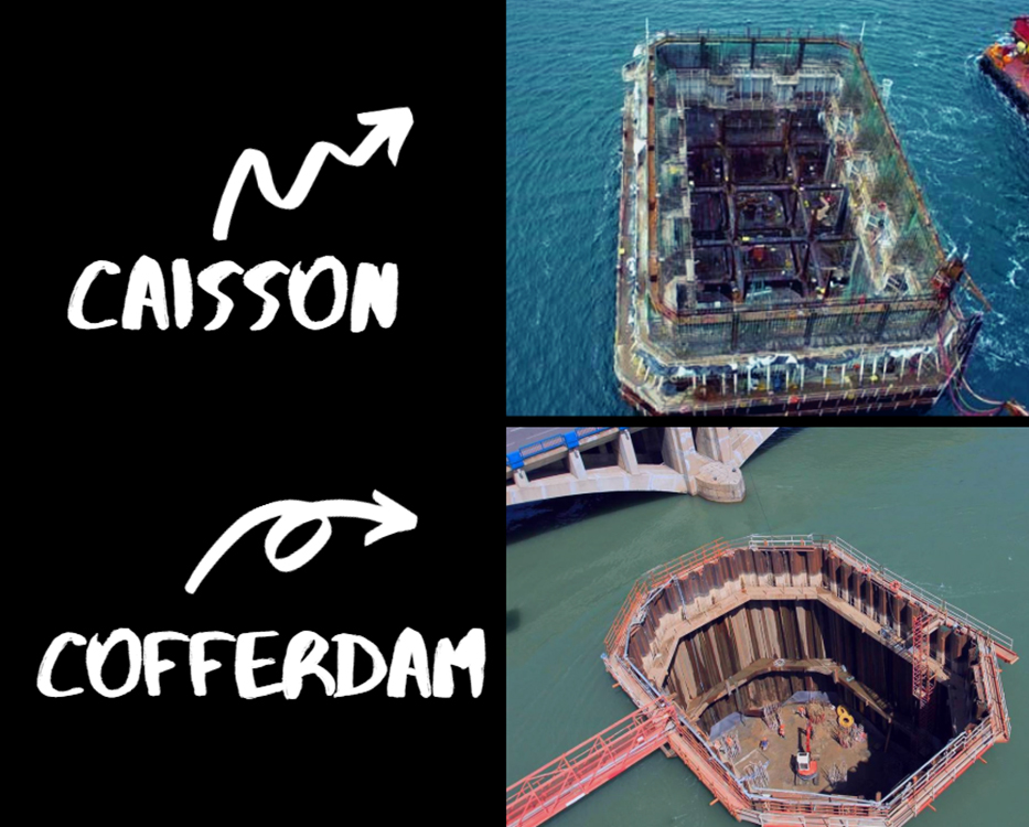 The Differences Between A Cofferdam and Caisson – Fender Marine