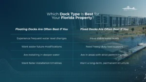 floating or fixed docks